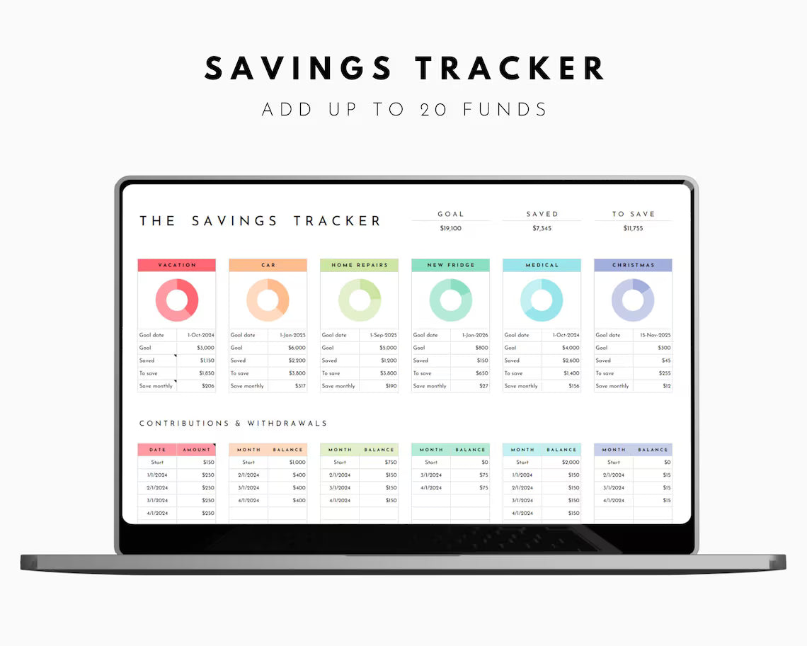 Personal Finance Bundle Spreadsheet