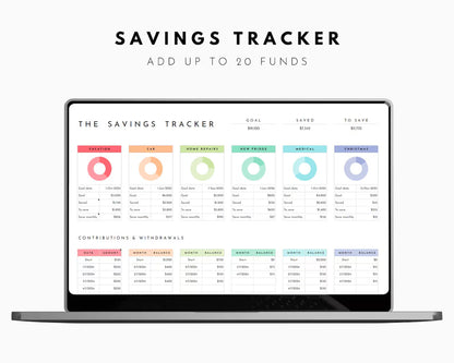 Personal Finance Bundle Spreadsheet