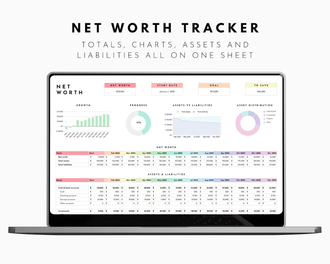 Personal Finance Bundle Spreadsheet