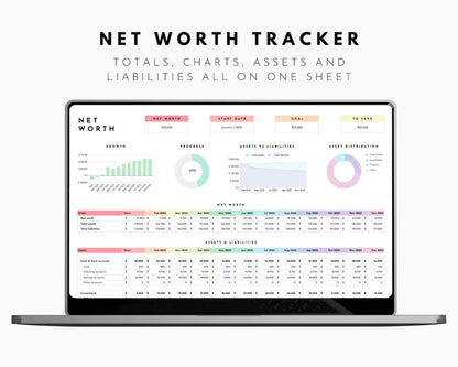 Personal Finance Bundle Spreadsheet